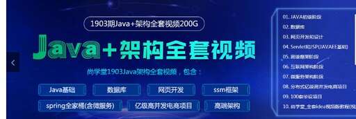 java路徑,1至3年的Java學習路徑