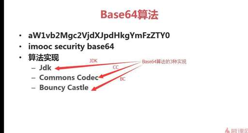 java加密,在Java并發(fā)編程中