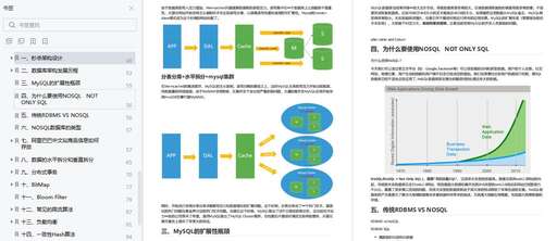 java高級,全套java高級培訓視頻哪里有