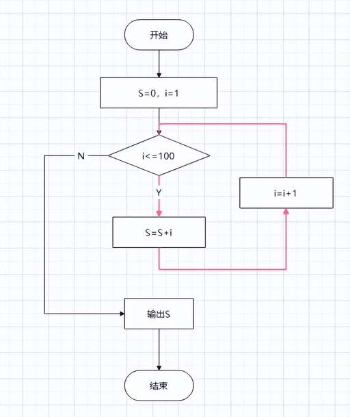 java 視頻 合并,114和基巖版1110更新了什么