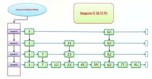 java查找,安裝Java時顯示正在進行另一Java安裝