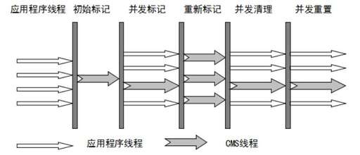 java數(shù)字壓縮,支持透明色的文件格式是什么