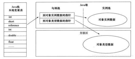 java關閉當前窗口關閉,怎么解決javahttps://www.52fb.cn窗口不能關閉的代碼問題