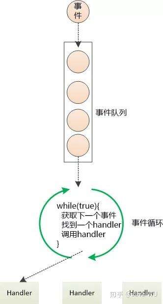 java驅動,CAB文件損壞怎么辦