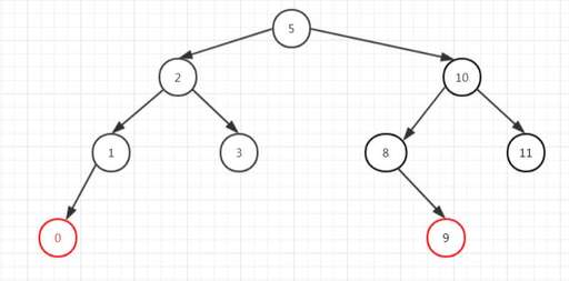 java源碼之家,成都源碼時代是不是騙子機(jī)構(gòu)