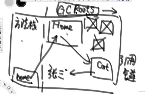 初級java,java新手工資一般多少