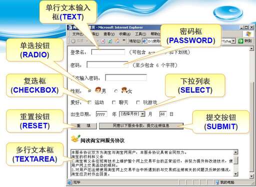 java控件,控件名稱不可用