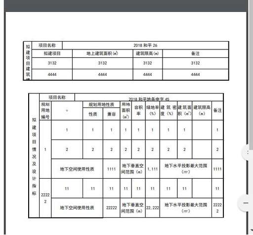 java報表,實習期培訓java軟件開發