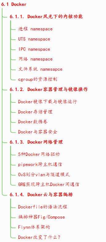 java前景,Java現(xiàn)在還那么火嗎