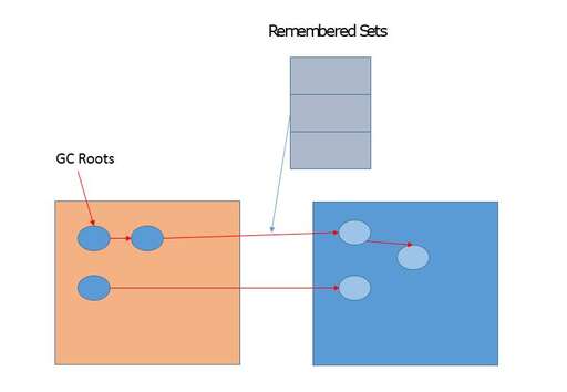 java調用掃描槍,restcloud是什么平臺