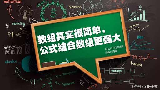 java 類數組,java如何編程實現從鍵盤輸入10個數存入數組