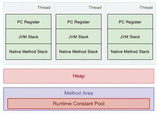 java 圖片顯示,java數(shù)字怎么生成jpg圖片