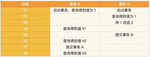 java中t,筆記本電腦一定要選標(biāo)壓的嗎