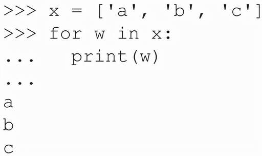 java 字符串 分行,銀行招聘的信息技術(shù)崗工作內(nèi)容是什么