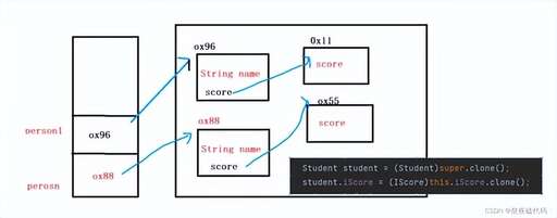 java super,為什么迷你玩家卻說mc抄襲迷你