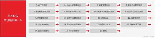 手機java軟件下載,安卓手機里有哪些app可以編寫運行java程序