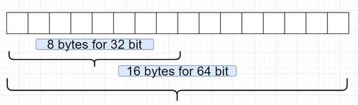 四舍五入 java,c語言怎么取一位小數