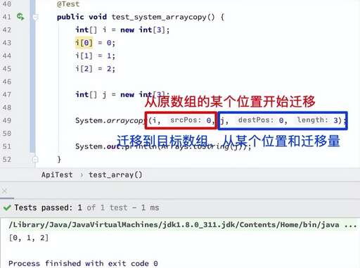 array java,什么類用于定義和管理數組