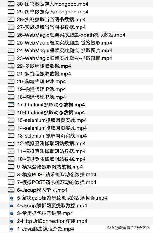 java下載視頻,急求java教學視頻的下載地址