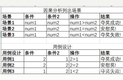 java測試類,曬曬你手機(jī)上有什么好玩的游戲