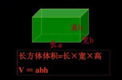 java 公式計算,編寫一個Java程序