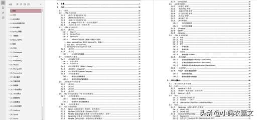 java核心技術(shù) pdf,PDF文檔如何進(jìn)行橫向打印