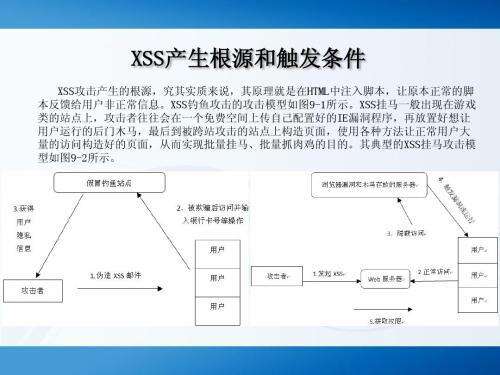 java安全設置,如何入門信息安全專業(yè)