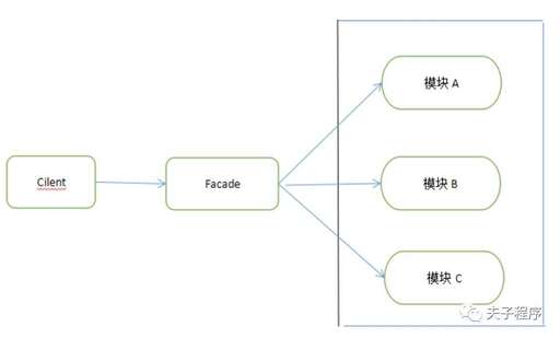 java 日志記錄,我的世界建筑吉尼斯紀錄是誰