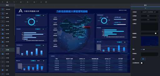 java可視化開發工具,eclipse有幾個類型