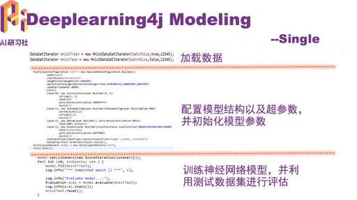 java算法是什么意思,視覺算法是什么專業