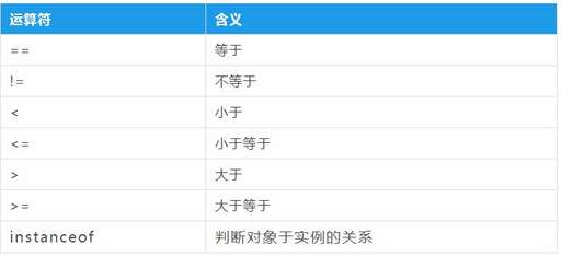 java結果類,央企公司某部門副處干部競聘