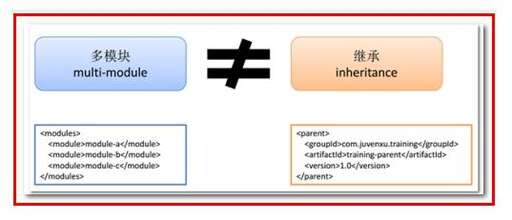 java 項目安裝包制作,安裝包沒有簽名文件是什么意思