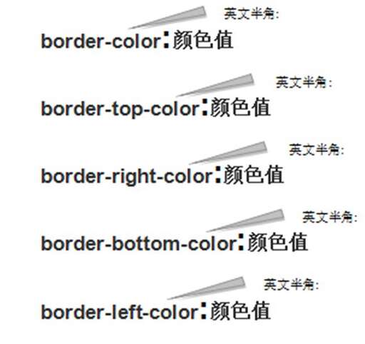 css和rgb,html通過什么屬性獲得rgb