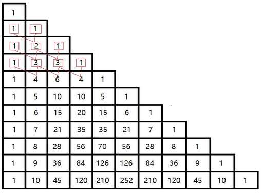 java打印三角形,三角形產品合格證是怎么制作打印的