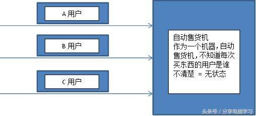 java圖片處理,如何利用java在圖片上添加文字