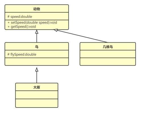 基于java的,APP運行起來會更快嗎