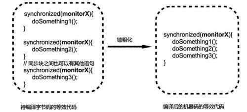 java文件合并,有哪些免費的思維導圖軟件可以推薦