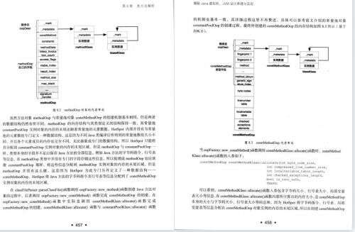 java架包,預算5000買公路自行車