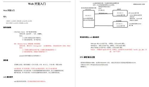 java讀取pdf,Java中如何實現在jsp頁面在線預覽文檔