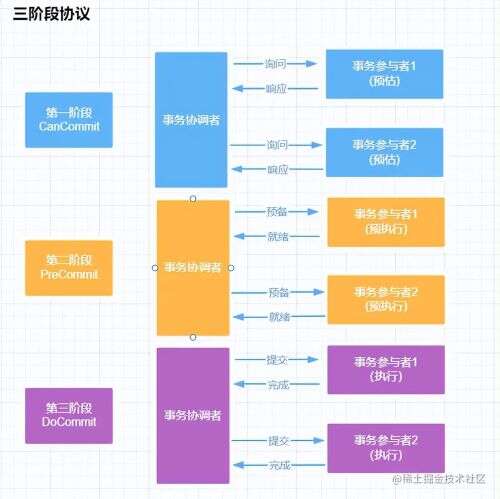 java 字符串拆分,我的世界這款游戲很火爆嗎