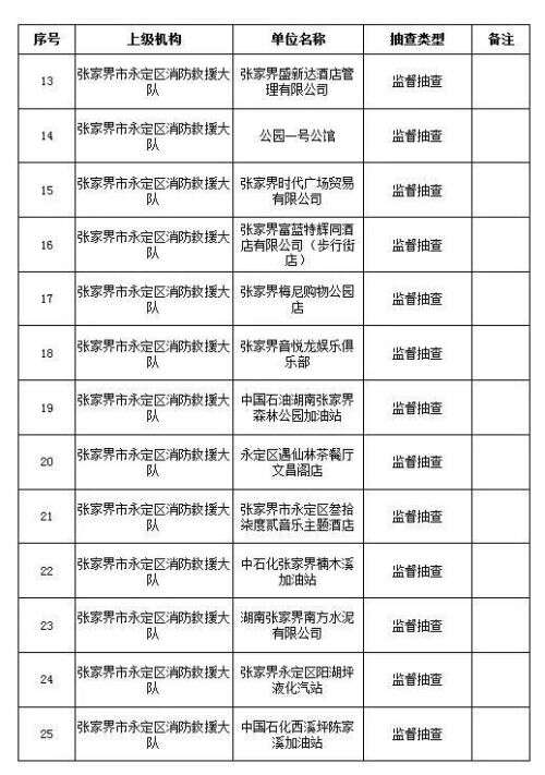 java 隨機 排序,9隨機挑選3個數為一組可以有幾種不同的排列方式