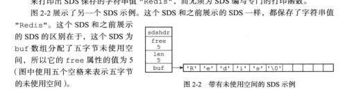 java char 長度,x是字符還是字符串