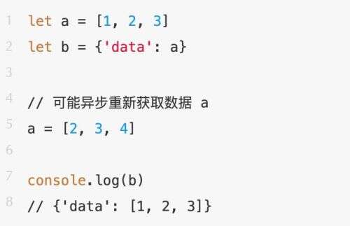 java清空數(shù)組元素,c語言如何刪除char類型二維數(shù)組中的字符串