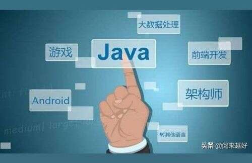 java自學(xué)教程,Java自學(xué)需要什么條件