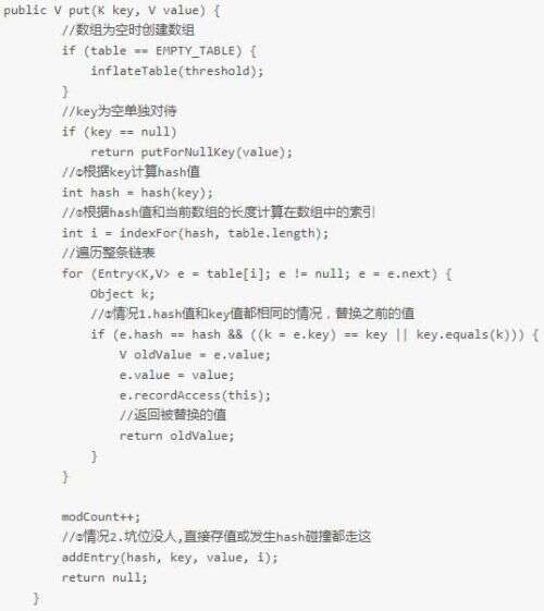 java index,index是什么類型變量