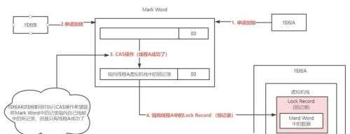 java數據庫備份,我的世界java怎么導入備份存檔