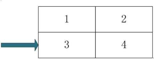 java 二維數組用法,c語言怎么只輸出二維數組的一行