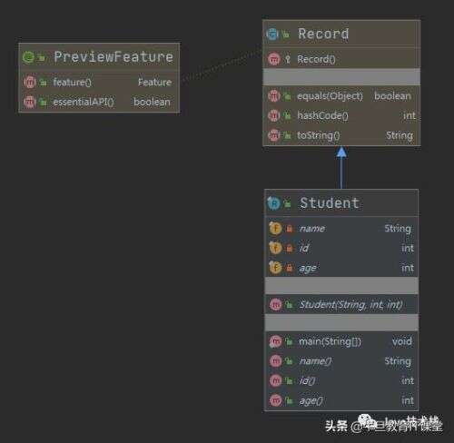 java代碼反編譯,宏定義可以反編譯嗎