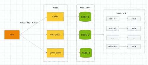 java crc校驗(yàn),crc冗余碼的計(jì)算