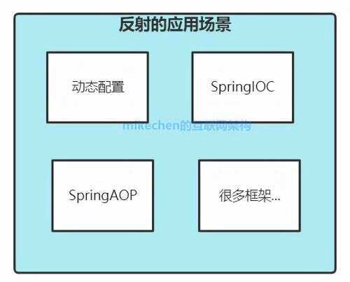 java加載驅動,uqw64esys無法加載驅動程序